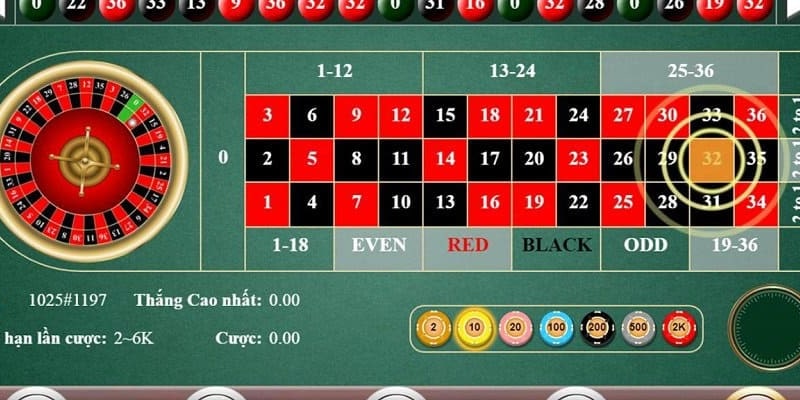 Tìm hiểu trò chơi roulette của nhà cái win20